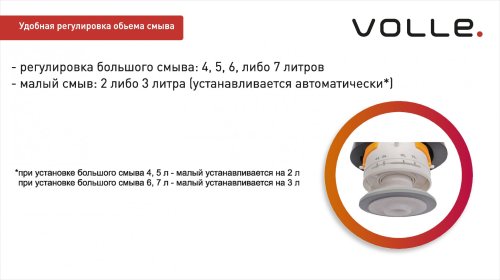 Инсталляция VOLLE Master Neo 201010
