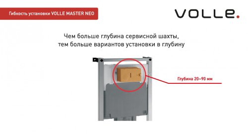 Инсталляция VOLLE Master Neo 201010