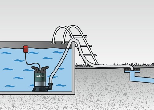 Дренажный насос Metabo TPF 7000 S