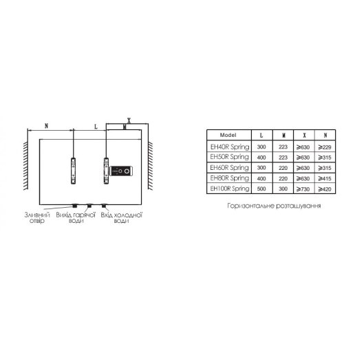 Водонагреватель WILLER EH40R Spring