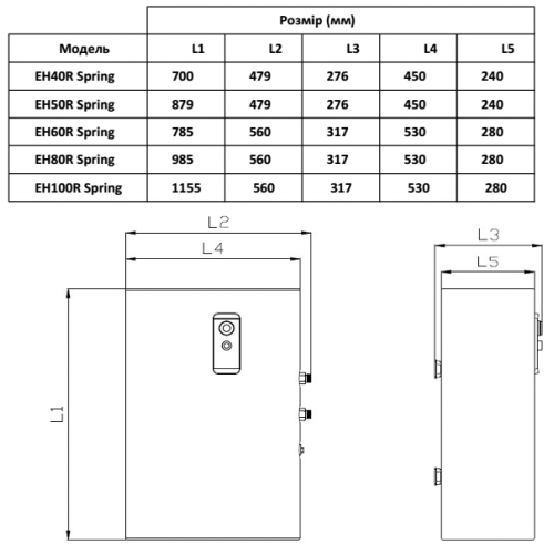 Водонагреватель WILLER EH40R Spring