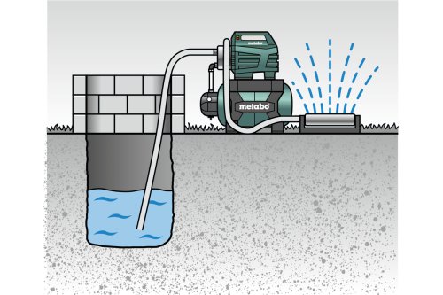 Насосная станция Metabo HWW 4500/25 Inox Plus