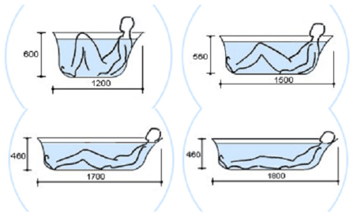 Ванна акриловая Volle LIBRA 1700*700*458мм с ножками и сифоном