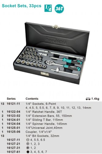 Набор инструментов Whirlpower 1612-2333S (33 предмета)