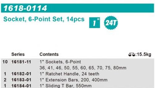 Набор инструментов Whirlpower 1618-0114 (14 предметов)