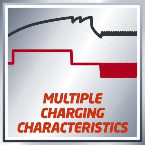 Зарядное устройство Einhell CE-BC 2 M