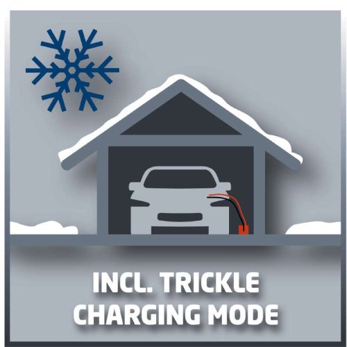 Зарядное устройство Einhell CE-BC 2 M