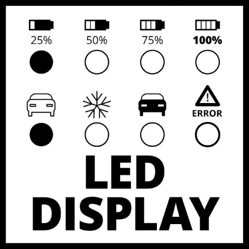 Зарядное устройство Einhell CE-BC 2 M