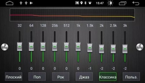 Штатная магнитола INCar DTA-1843 Kia Sorento 2013-2014 Android 10 DSP +Navi