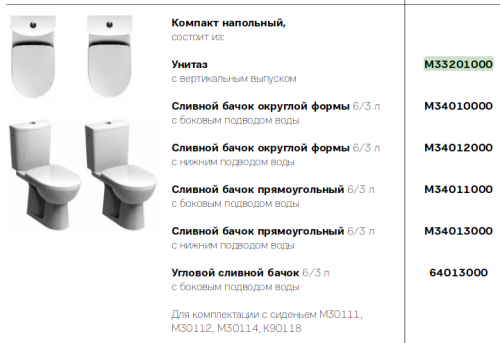 Унитаз Kolo Nova Pro M33201000