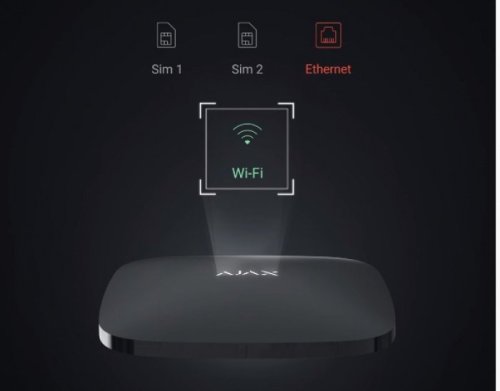 Интеллектуальная централь Ajax Hub 2 Plus белый