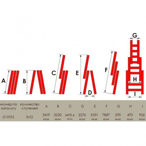Лестница алюминиевая 3-х секционная универсальная раскладная 3x12 ступ Intertool LT-0312