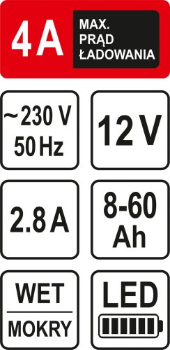 Зарядное устройство STHOR 82541