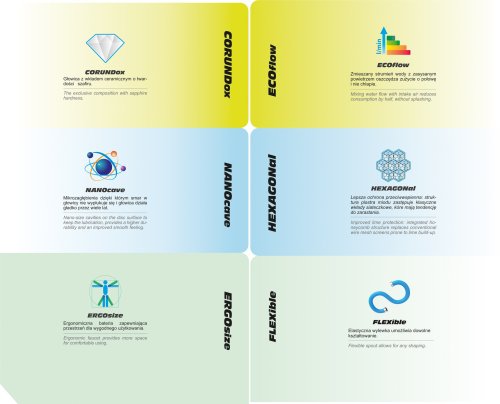 Смеситель для кухни FALA Flexible 75671