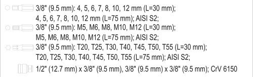 Набір спеціальних біт YATO YT-0400 (40 предметів)
