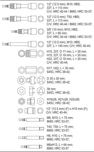 Набор головок для стартеров YATO YT-04211 (22 предмета)