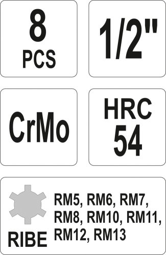 Набор бит YATO YT-1068 (8 предметов)