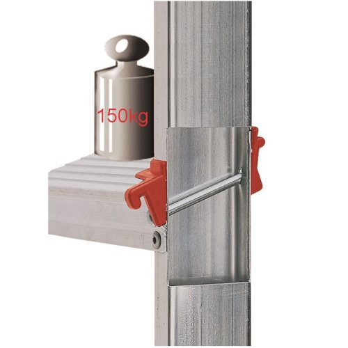 Лестница Rolser Escalera Unica 5 ступеней (UNI003)