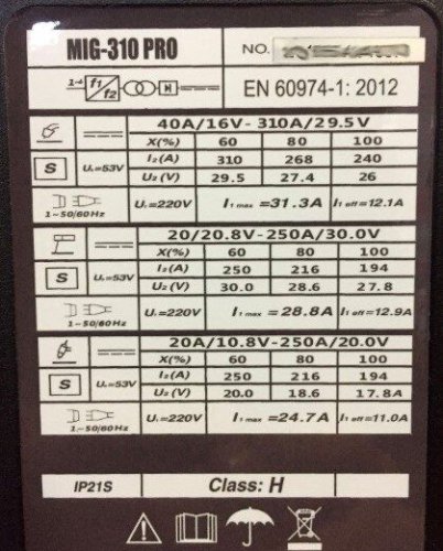 Сварочный полуавтомат Kaiser MIG-310 PRO