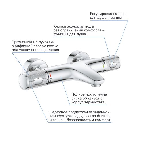 Смеситель для ванны Grohe Grohtherm 1000 Performance с душевым гарнитуром Grohe Rainshower Smartactive 130