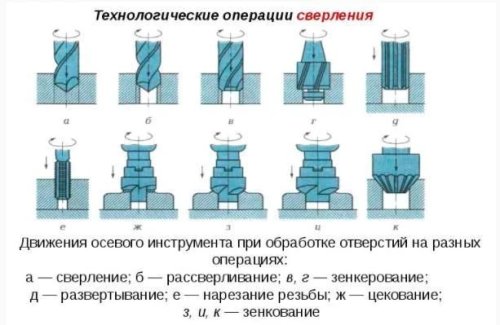 Сверлильный станок Holzmann SB 4116HM (400V)