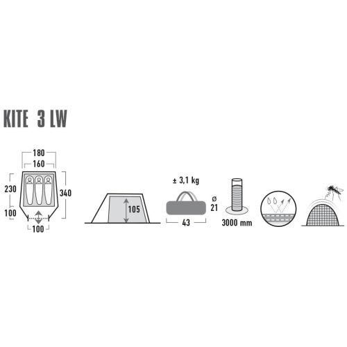 Палатка High Peak Kite 3 LW Pesto/Red (10344)