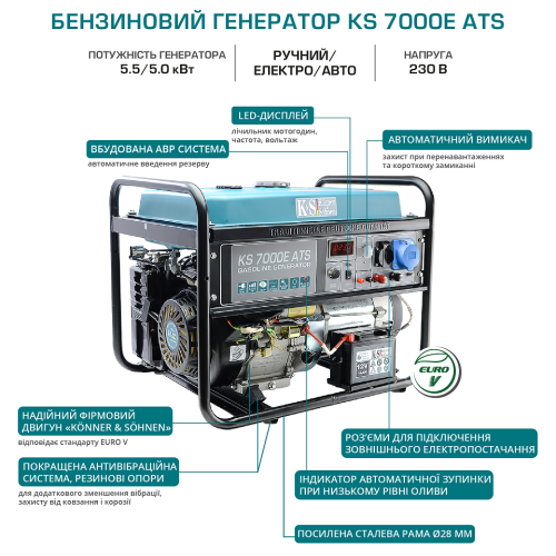 Бензиновый генератор Konner&Sohnen KS 7000E ATS