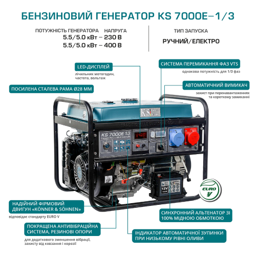 Бензиновый генератор Konner&Sohnen KS 7000E 1/3