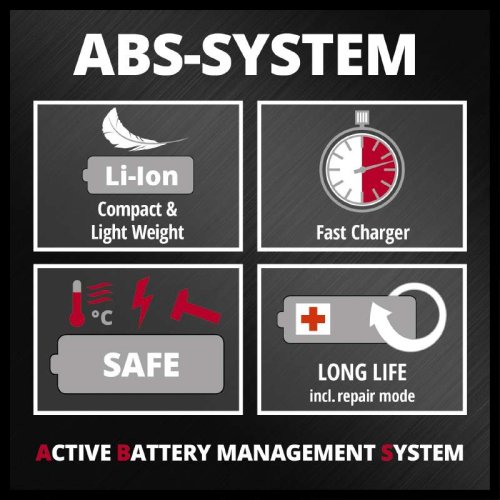 Аккумулятор Einhell Power-X-Change Twinpack 4.0 Ah 18V