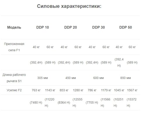 Ручной рельсовый пресс Optimum DDP 30
