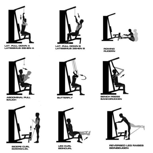 Фитнес станция FINNLO Autark 1500 3943