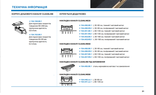 Крышка душевого канала Geberit CleanLine60 154.457.KS.1