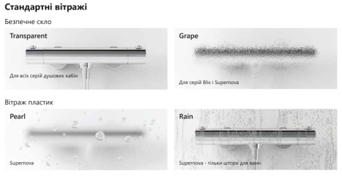 Элемент душевой кабины Ravak Supernova SRV2-100 S профиль сатин, Grape 14VA0UO2ZG