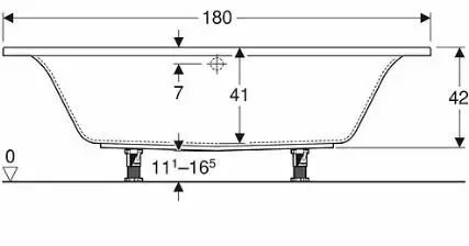 Ванна KOLO Supero Duo 180x80 5363000