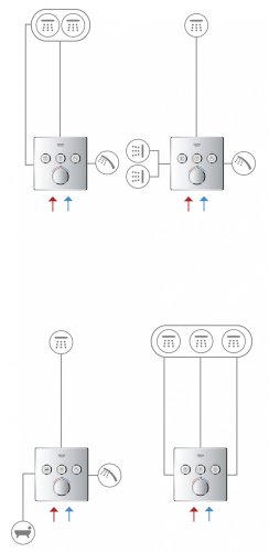 Душевая система Grohtherm Smartcontrol Tempesta 250 Cube на 3 потребителя