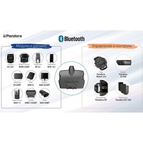 Сигнализация Pandora DX 57R без сирены