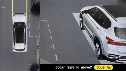 Система кругового огляду Incar RBV-3