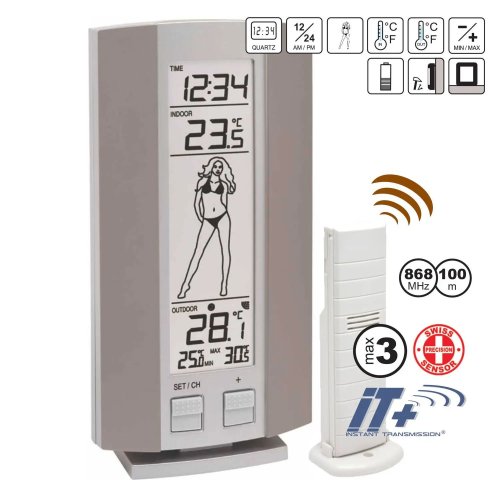 Метеостанция Technoline WS9750 IT Grey/Silver (WS9750)