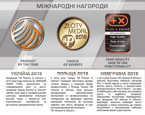 Дизельний генератор Konner&Sohnen KS 9300DE ATSR SUPER S