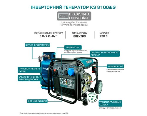 Інверторний генератор Konner&Sohnen KS 8100iEG