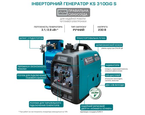 Інверторний генератор Konner&Sohnen KS 3100iG S