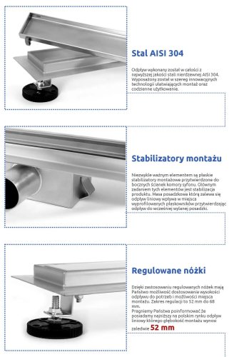 Душевой канал 90 см REA NEO & PURE REA-G0094