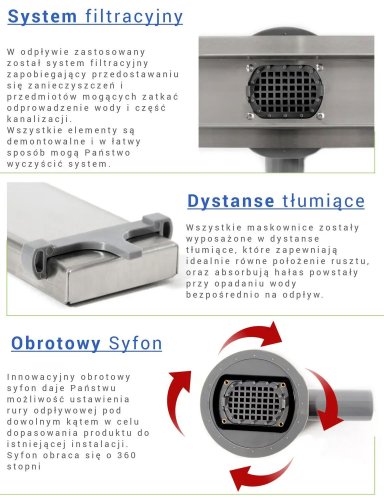 Трап для душа REA PURE NEO PRO 50 см REA-G0988