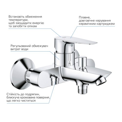 Набор смесителей Grohe QuickFix StartEdge UA202501SQ