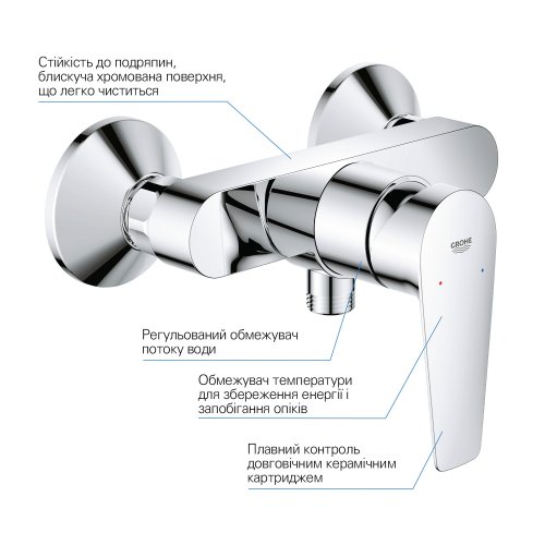 Набір змішувачів Grohe QuickFix StartEdge UA202502SE