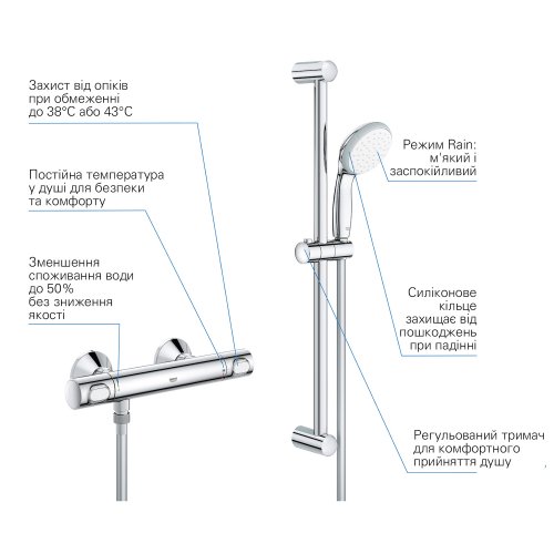 Набор смесителей Grohe QuickFix StartEdge UA202503TE
