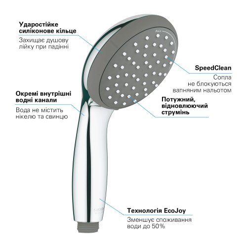 Ручной душ Grohe QuickFix Vitalio Start 100 27946000