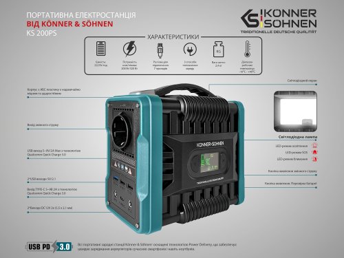 Электростанция портативная Konner&Sohnen KS 200PS