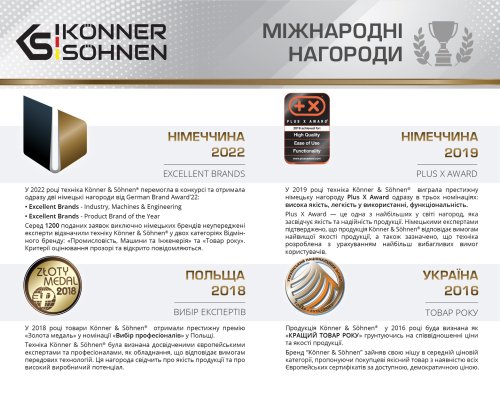 Электростанция портативная Konner&Sohnen KS 200PS