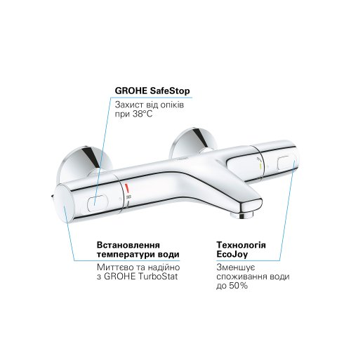 Смеситель для ванны Grohe QuickFix Precision Trend 34227002